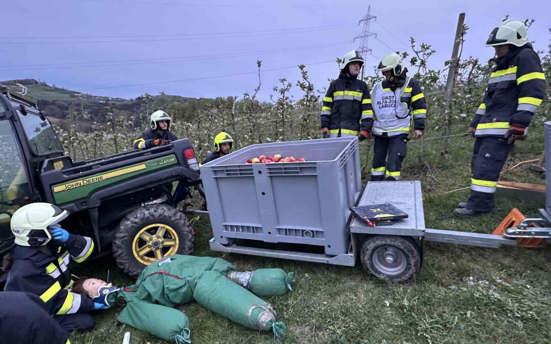 Monatsübung April